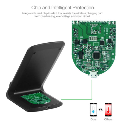 15W Fast Wireless Charger For Samsung Galaxy S22 S21 S20 S10 S9 S8 Note 10 9 USB Qi Charging Pad For iPhone15 14 13 12Pro 8plus