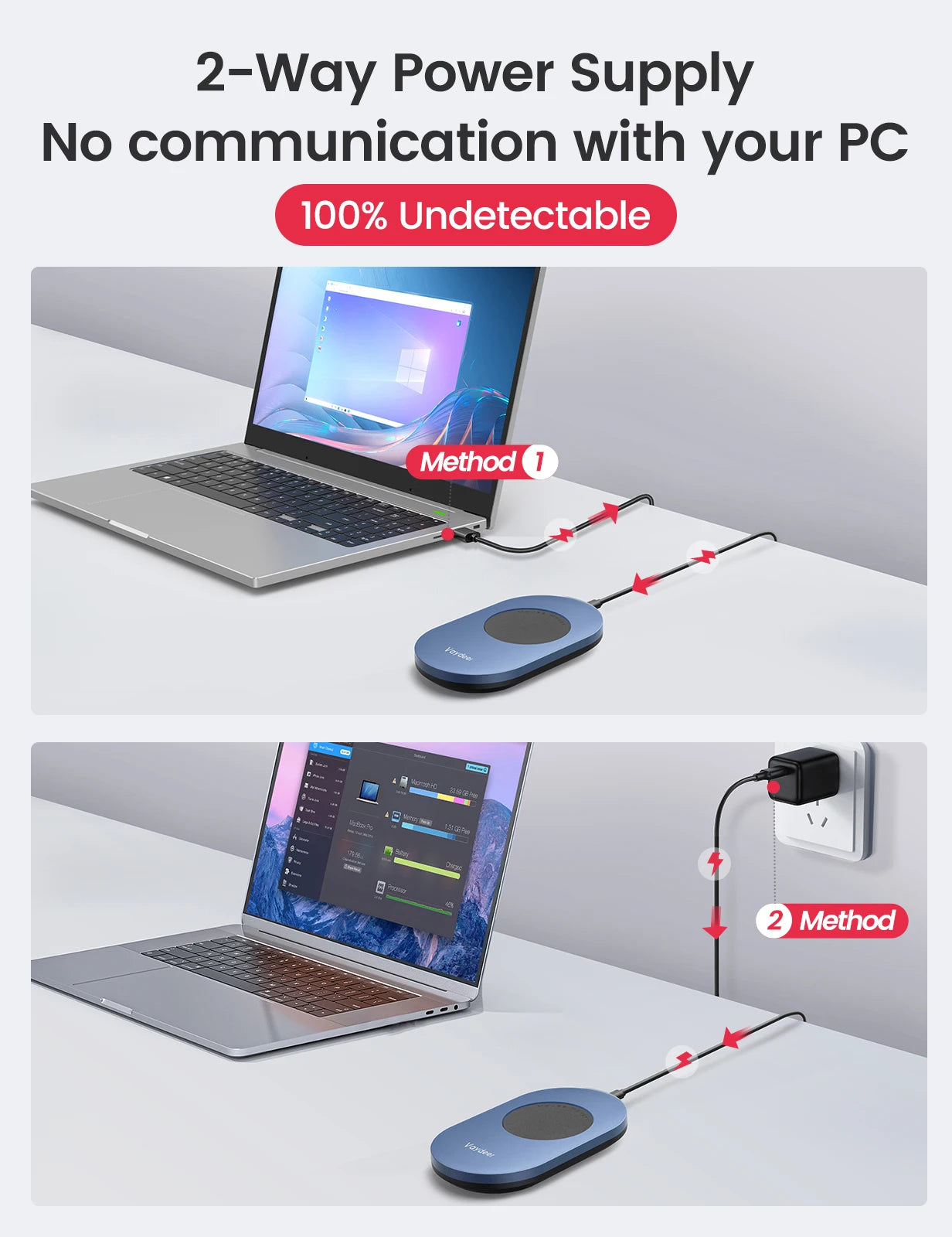 Undetectable Mouse Jiggler with Power Adapter and ON/Off Switch Mouse Mover Simulator, Driver-Free Mouse Movement